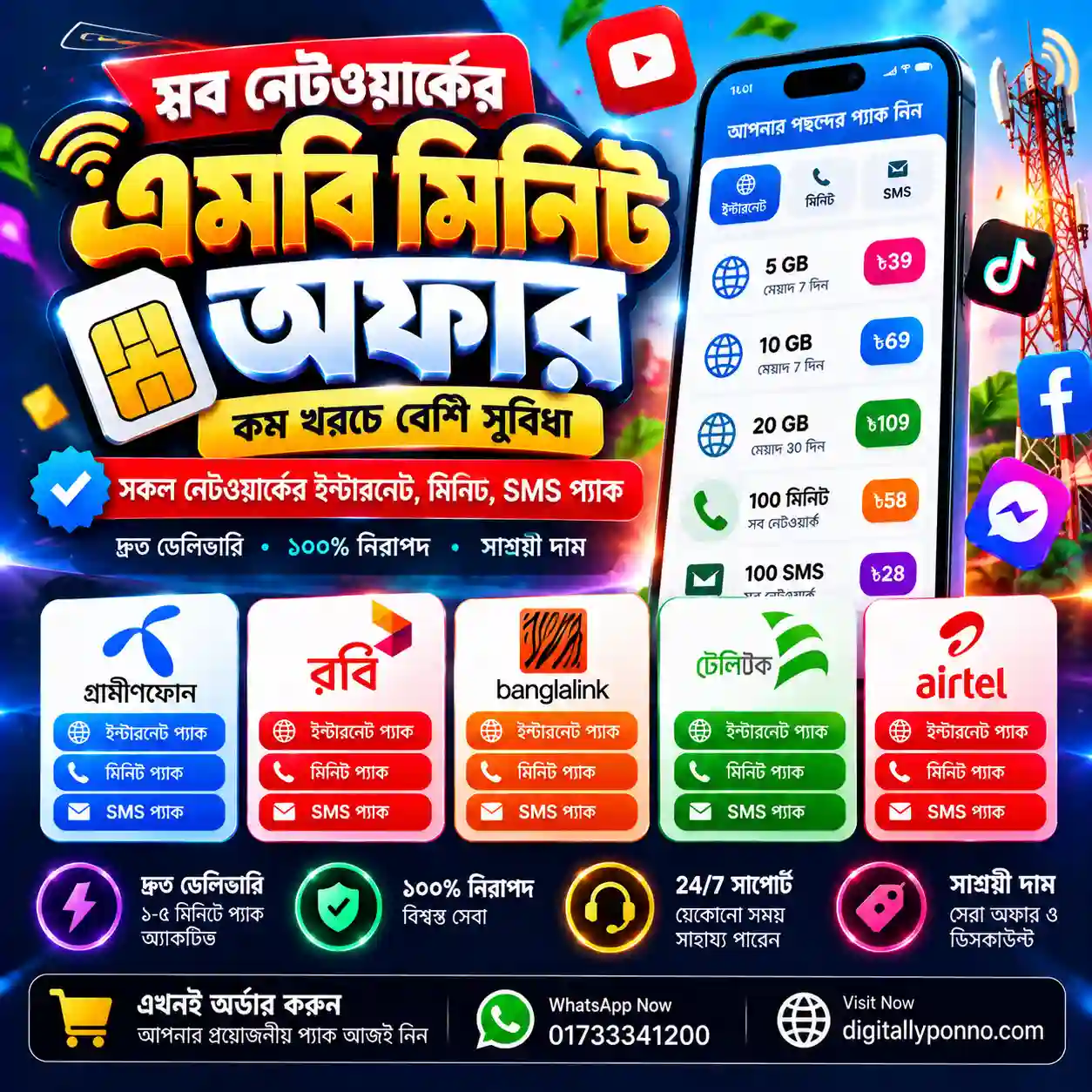 MB & Minutes Offer