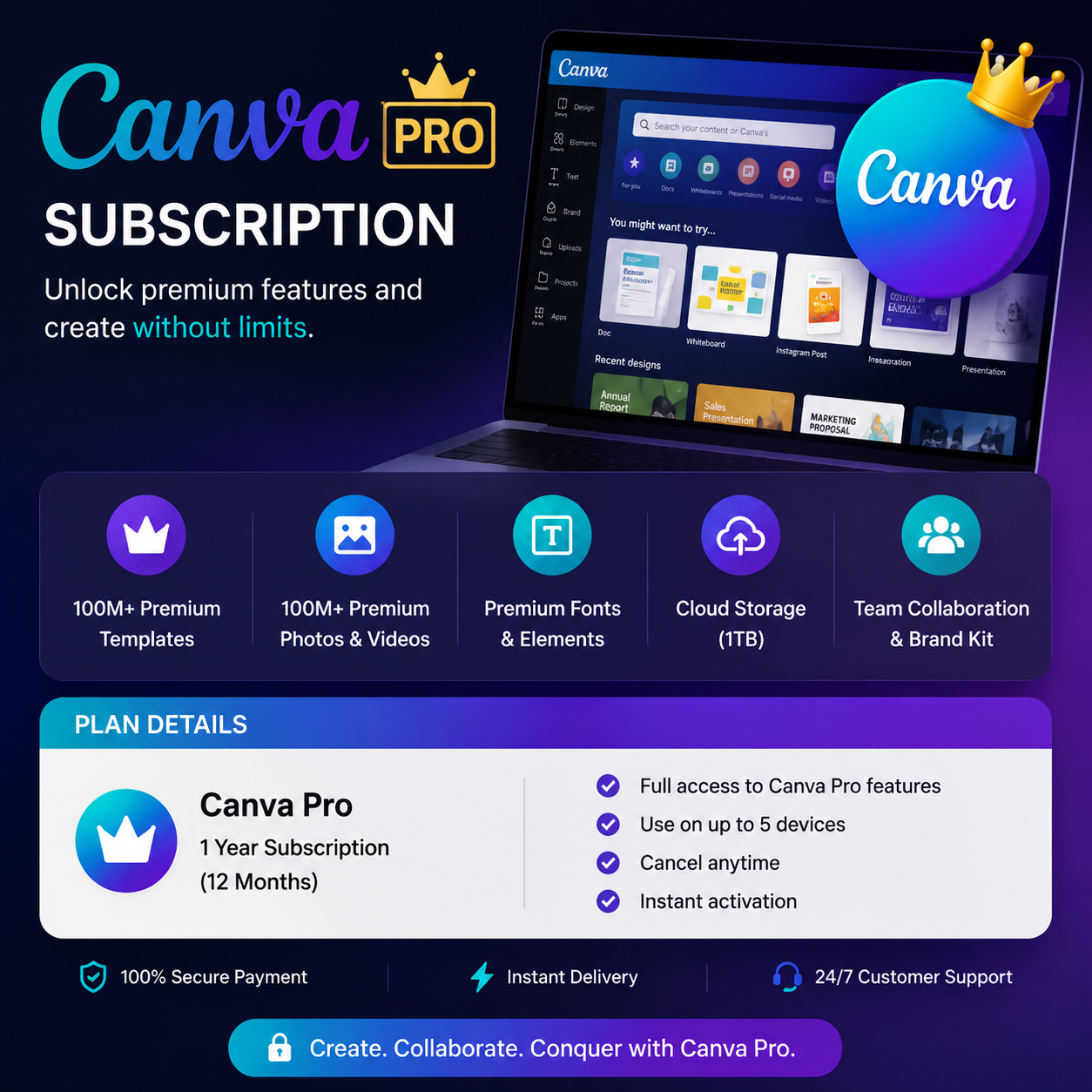 Canva pro
